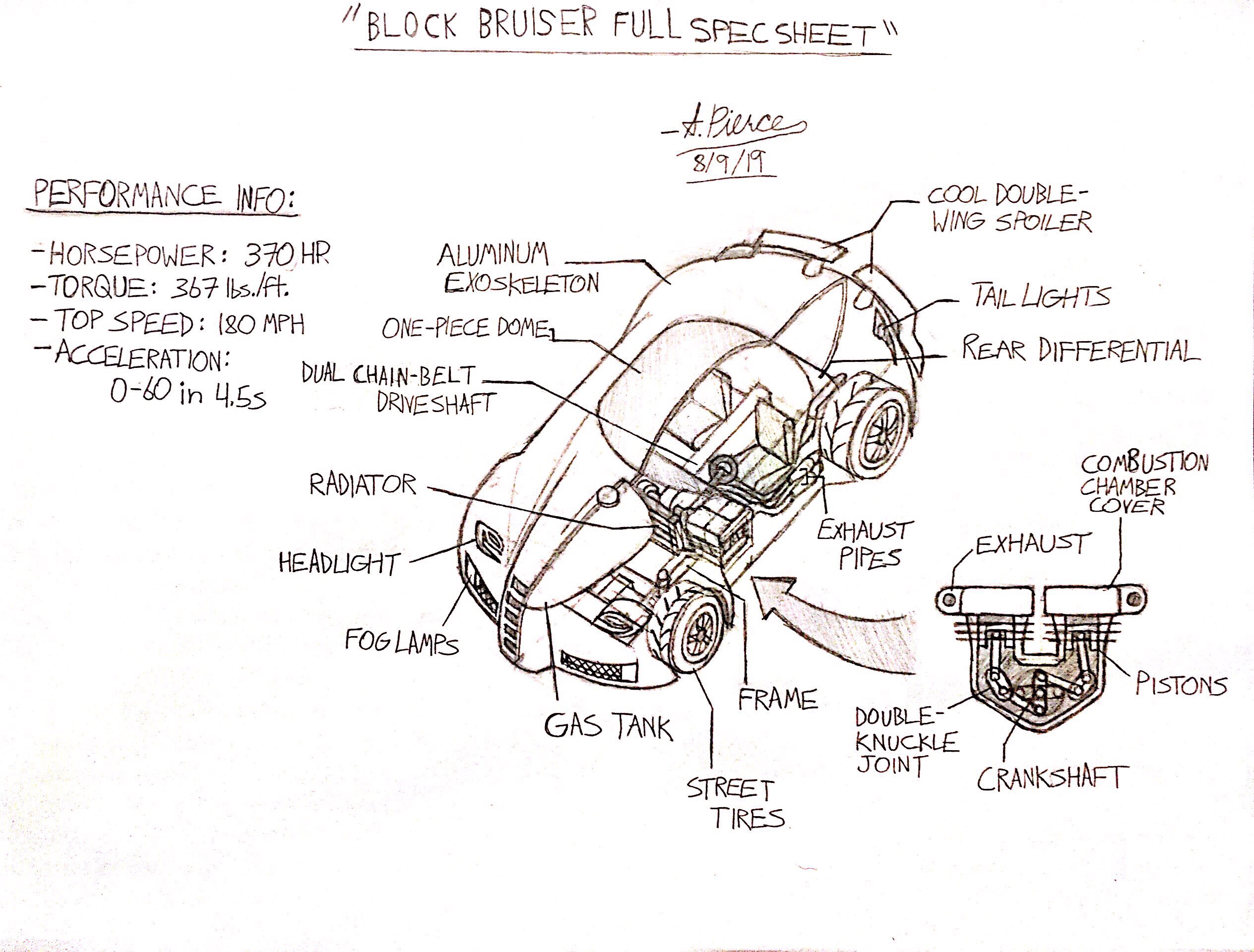 Block Bruiser Spec Sheet